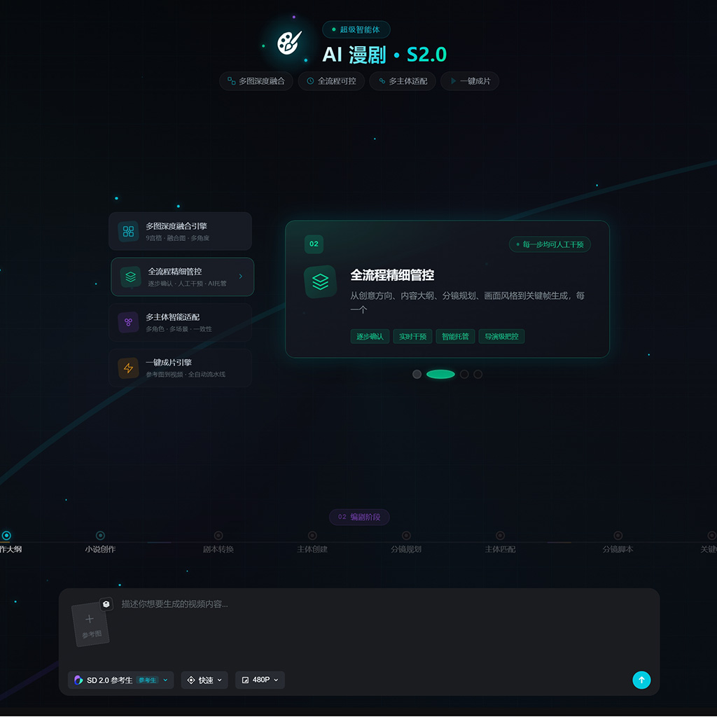 方版素材图：示例图