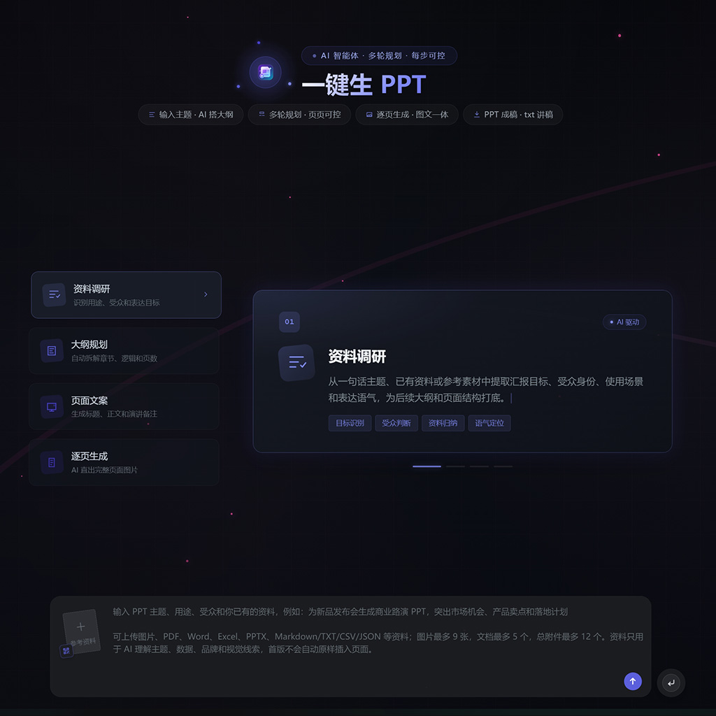 一键生成高端演示PPT案例展示